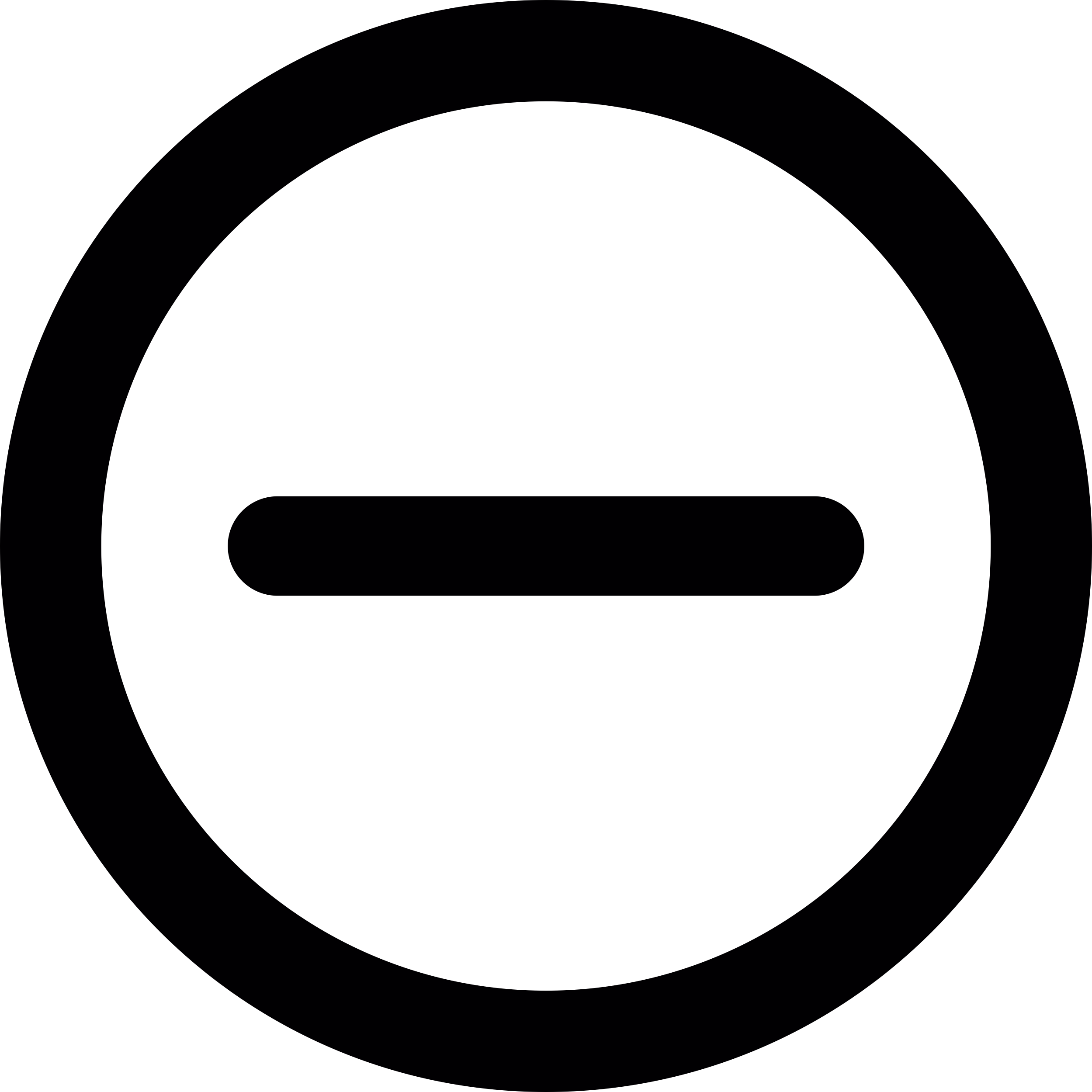 No Entry Symbol Vinyl Svg File Free Vectors